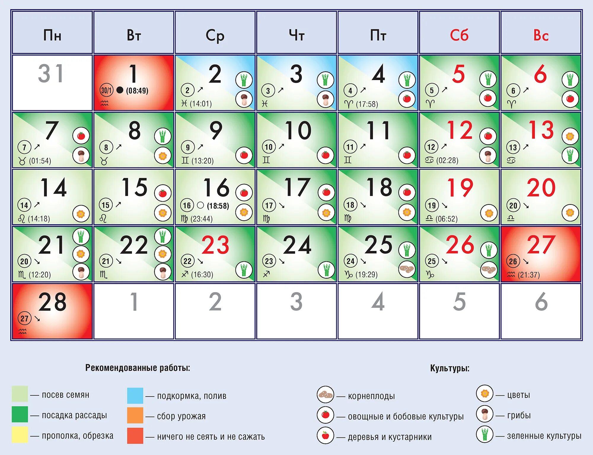 26 февраля 2024 года какой лунный день. Лунный календарь садовода и огородника 2022. Лунный посевной календарь на 2022 год садовода и огородника. Лунный посевной календарь на февраль 2022 года садовода и огородника. Посадочные дни для рассады.