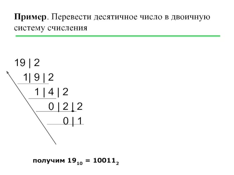 Переведи данное десятичное число в двоичную. Из десятичной в двоичную систему. Из двоичной в десятичную. Пример перевода в десятичную систему счисления. 19 В десятичной системе счисления перевести в двоичную.