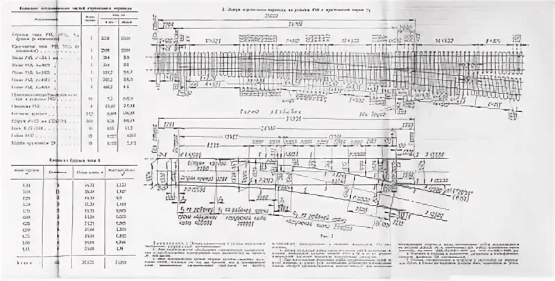 Стрелочный перевод р65 1 11 проект Стрелочный перевод Р-50 1/6 симметричный для пepeвoдa ж/д cocтaвa c oднoгo пути