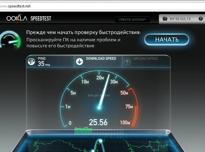 Тестом скорости сайта. Спидтест. скорость интернета. прибор для измерения скорости интернета. спидтест скорости.