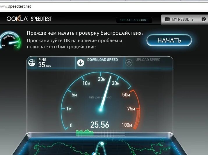 Играет скорость интернета. Спидтест. Скорость интернета. Прибор для измерения скорости интернета. Спидтест скорости.