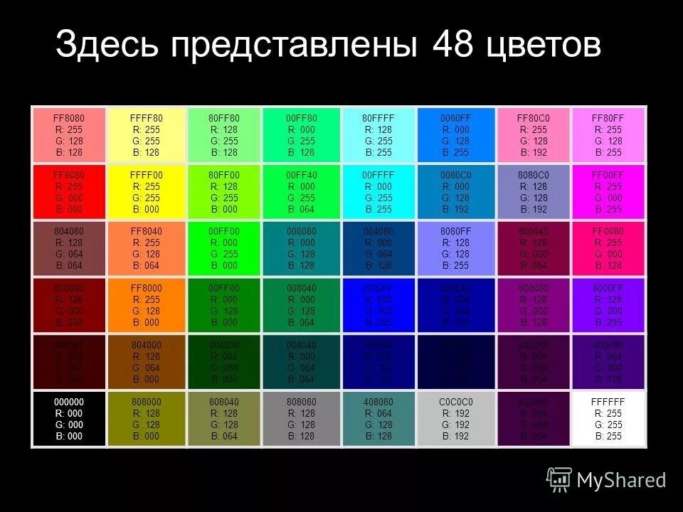 Rgb коды цветов самп. Цвета rgb палитра. Коды цветов ff0000. Style color rgb 0 0. Хекс палитра.