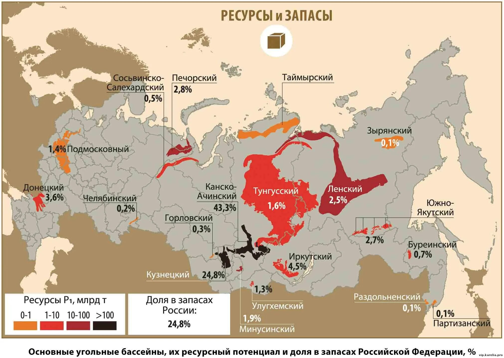 Крупнейшие угольные бассейны России на карте. Бассейны каменного угля в России на карте. Бассейны и месторождения угля Россия на карте. Основные бассейны угля в России.