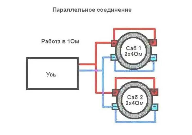 Как получить саб. Сабвуфер с 2 катушками по 2 ома в 2 ома. коммутация сабвуфера 2+2 в 4 ома. как подключить сабвуфер с 2 катушками к усилителю в 2 ома. схема подключения сабвуфера в 4 ом.
