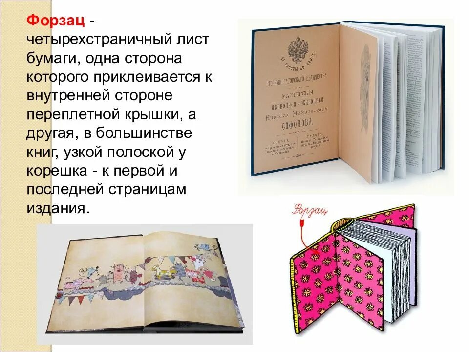 Страницы издания