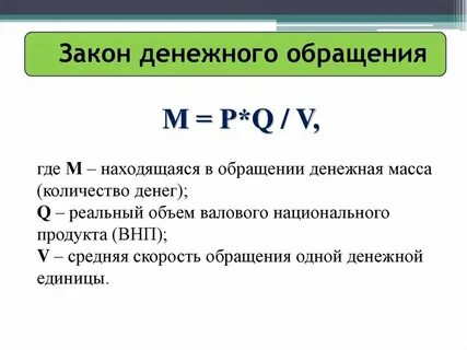 Закон денежного обращения формула