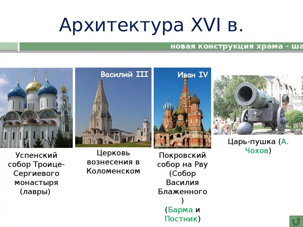 Сообщение на тему архитектура россии. Памятники культуры 16-17 века. 16 Век памятники культуры России. Культура России 16-17 века архитектура. История России архитектура 16 века кратко.