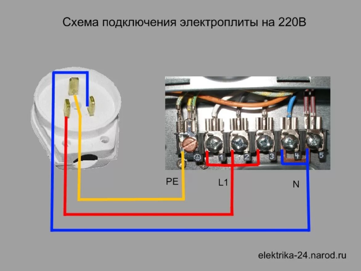 Подключение плиты спб. Подключение плиты электрической схема однофазной. Подключение электроплиты схема подключения 220в. Схема подключения Эл.плиты на 380. Схема подключения Эл плитки на 220.