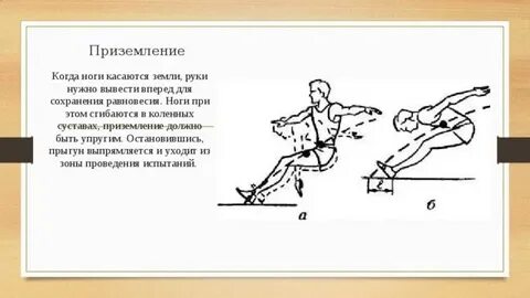Ноги приземление