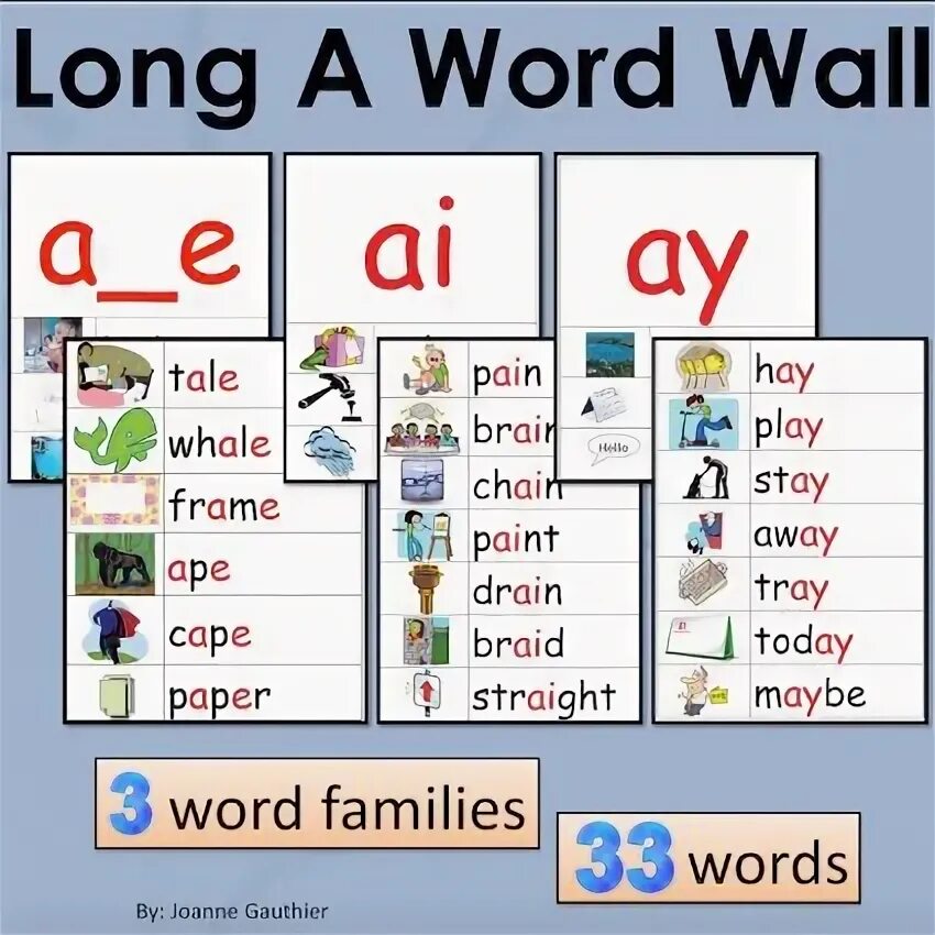 Long a Word Family. Long a Wordwall. Wordwall Phonics reading. Long a Word Wall. Ff3 wordwall