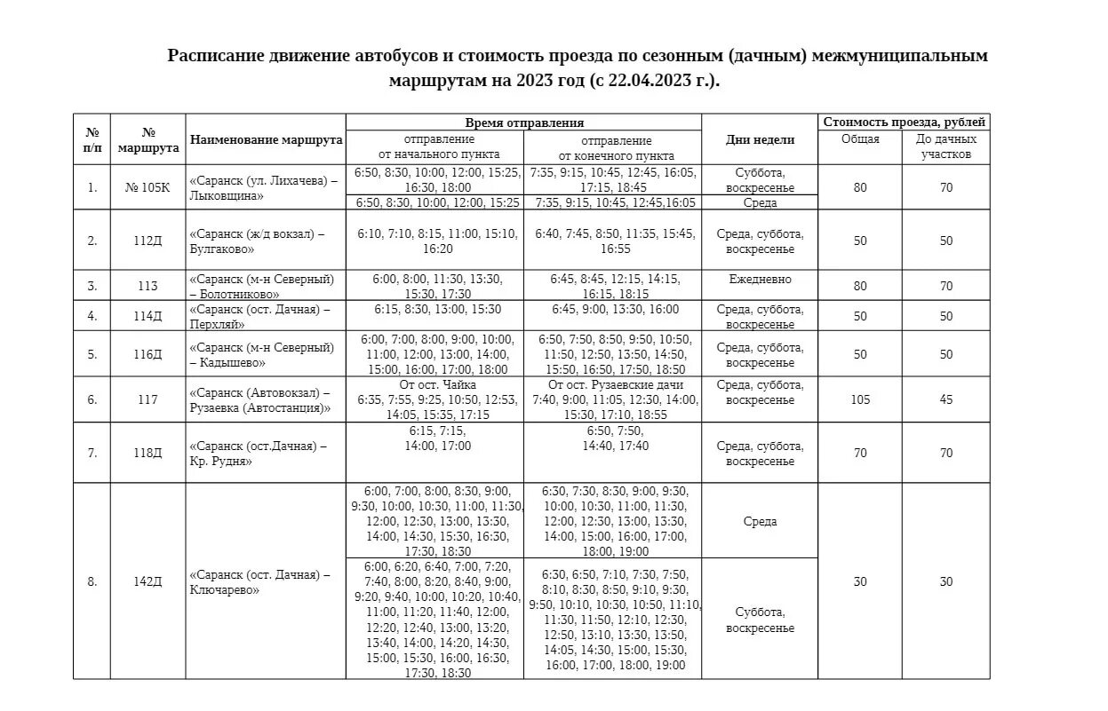Расписание движения автобусов 102. Расписание саранск лыковщина 105. 102 автобус саранск пензятка. расписание 105 автобуса саранск лыковщина. расписание автобусов саранск.