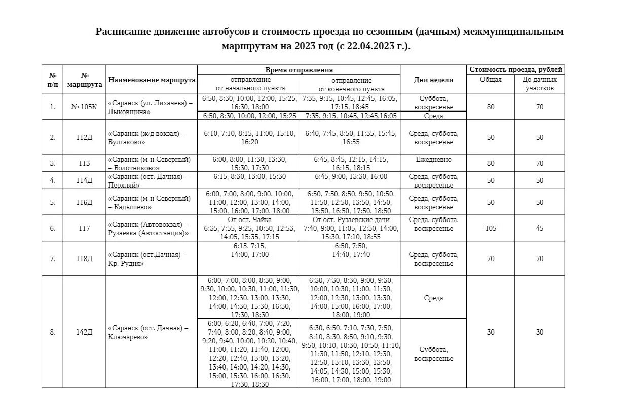 Расписание 106 автобуса саранск. 105 Автобус Саранск Лыковщина расписание. Расписание автобусов Саранск. Расписание автобуса 102 Саранск Пензятка. Расписание автобусов Саранск Пензятка 102 автобуса.