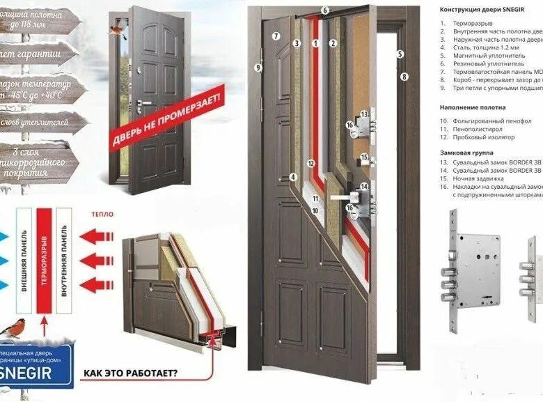 Торекс размеры. Входная дверь torex snegir 55. дверь torex снегирь 60. двери с терморазрывом торекс снегирь. дверь входная для дома torex snegir termo 950х2050.