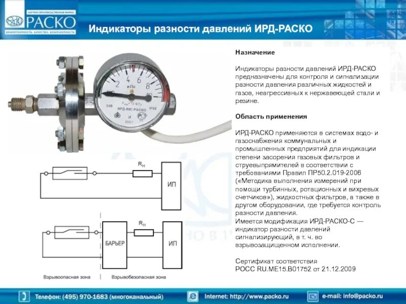 ИРД-80-РАСКО индикатор разности давлений. Фильтр газовый с ИРД-80. Индикатор разности давления ИРД-4. Датчик давления для измерения разности давлений на фильтре.