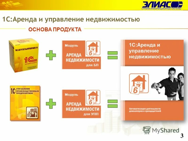 картинки cpm. постоянная часть арендной платы. управление недвижимостью курсы. логотип proestate private investment. управление недвижимостью курсы.