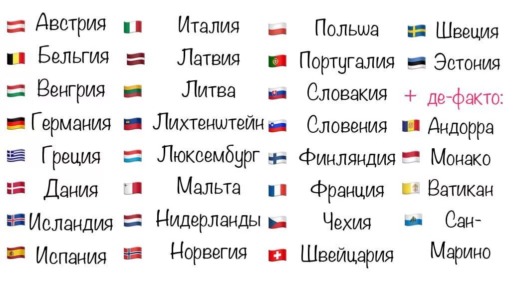 Какие страны входят все. Шенген зона страны 2021. Страны Шенгена список. Страны Шенгенского соглашения список. Шенгенская виза список стран.