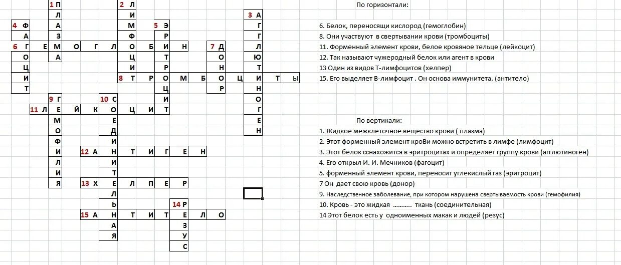 Помогите, составить кроссворд с ответами по биологии на тему кровь. 15 вопросов 