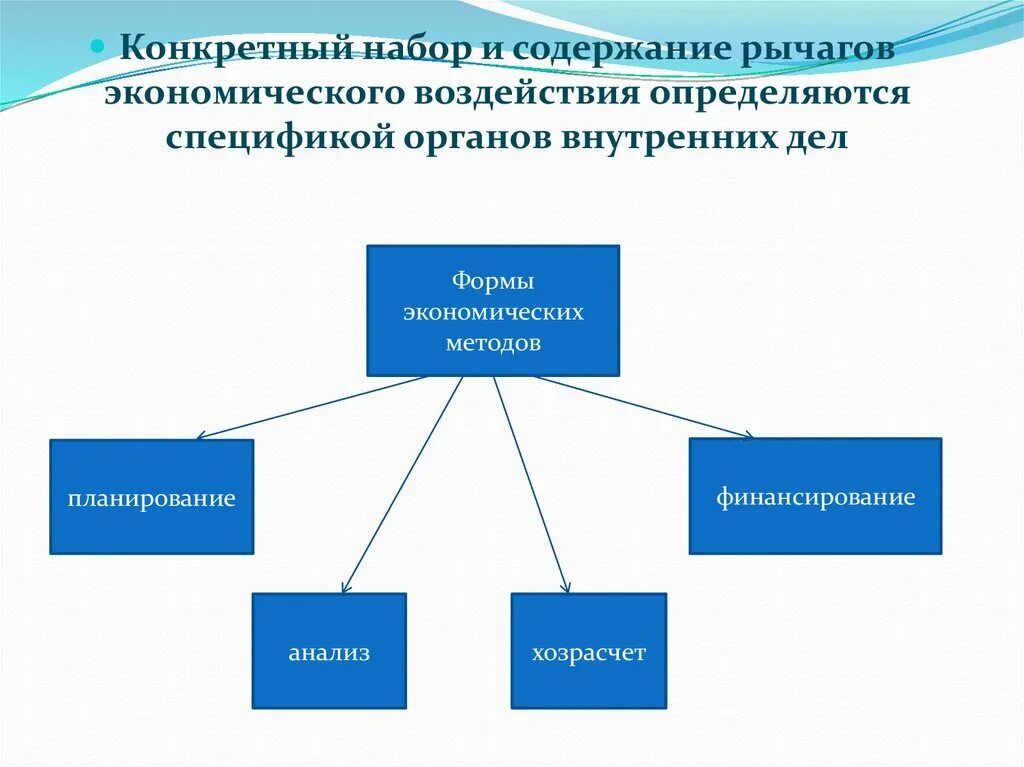 Технология управления в правоохранительных органах. Методы управления в ОВД. Методы управления в правоохранительных органах. Методы управления в органах внутренних дел. Методы социального управления в системе ОВД.