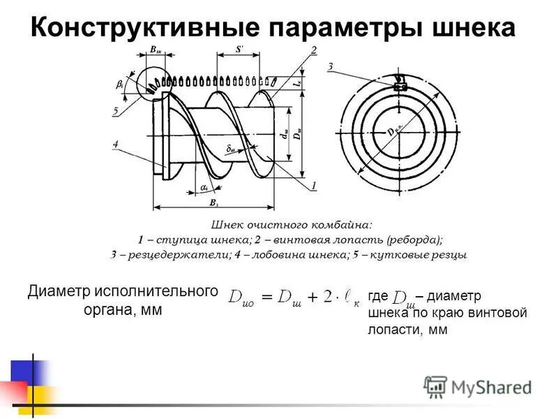 Конструктивные параметры устройства. Конструктивные параметры устройства. Дорн и матрица. Конструктивные схемы одноэтажных промышленных зданий. Конструктивные параметры устройства.