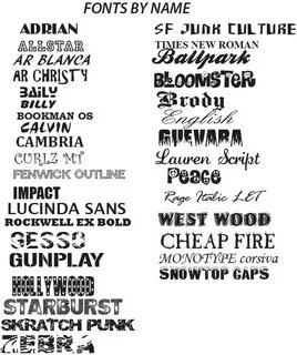 Types of fonts