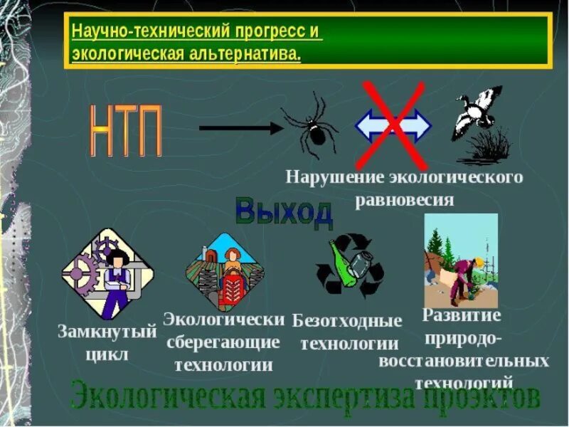 Научно-технический Прогресс. Научно-технический Прогресс и экология. Научно-технический Прогресс примеры. НТП примеры. Прогресс безопасности