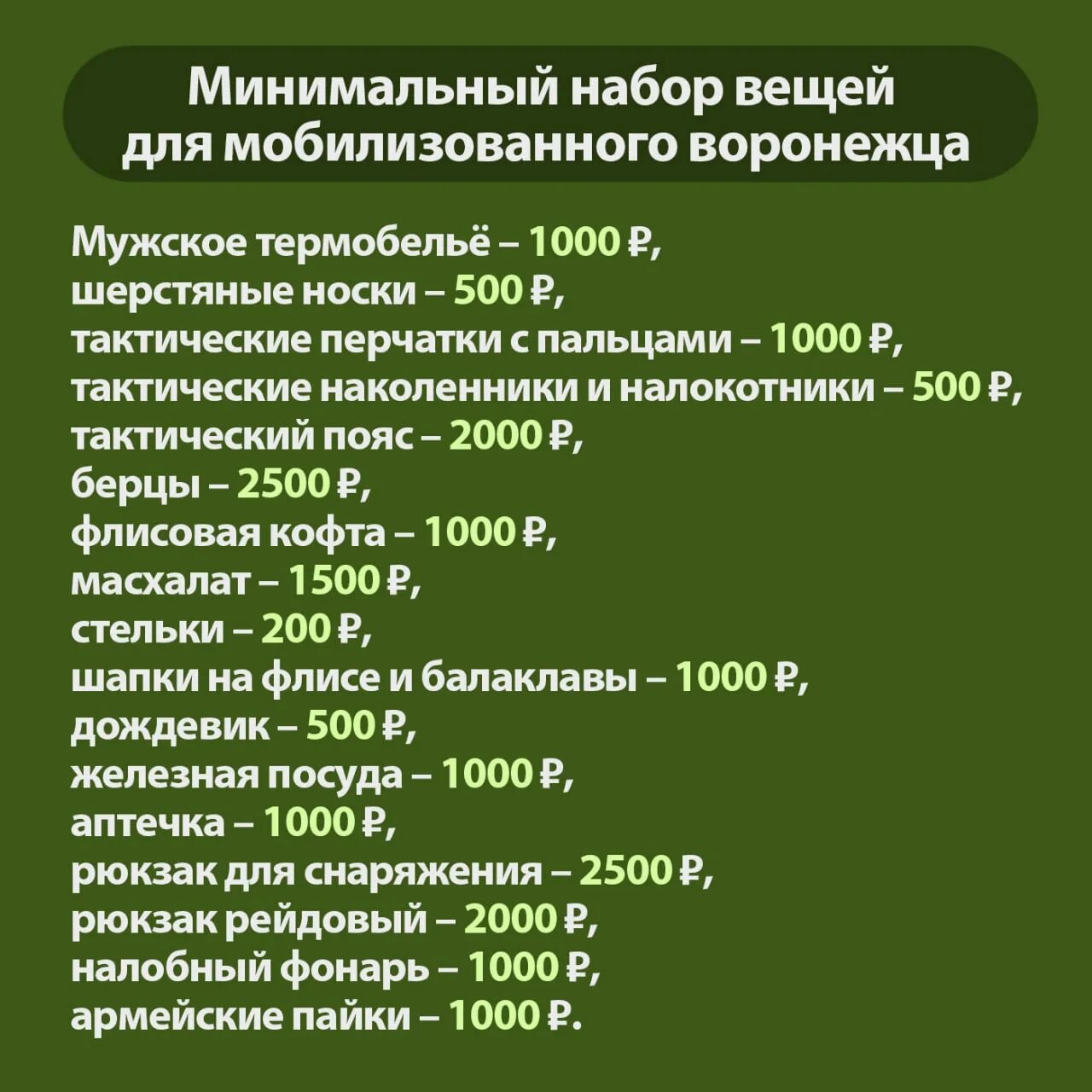 Сколько набрали мобилизованных. Минимальный набор для мобилизации. Вещи для мобилизованных. Список вещей для мобилизации. Необходимые вещи для мобилизации.