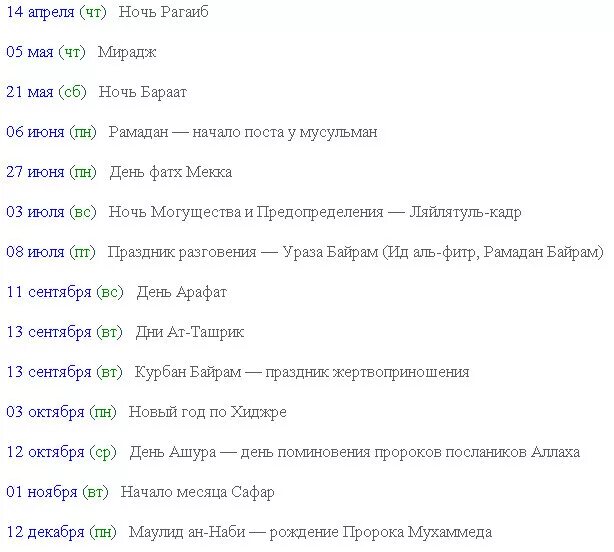Календарь мусульманских праздников. Мусульманские праздники таблица. Мусульманские праздники в апреле. Мусульманские праздники в мае.
