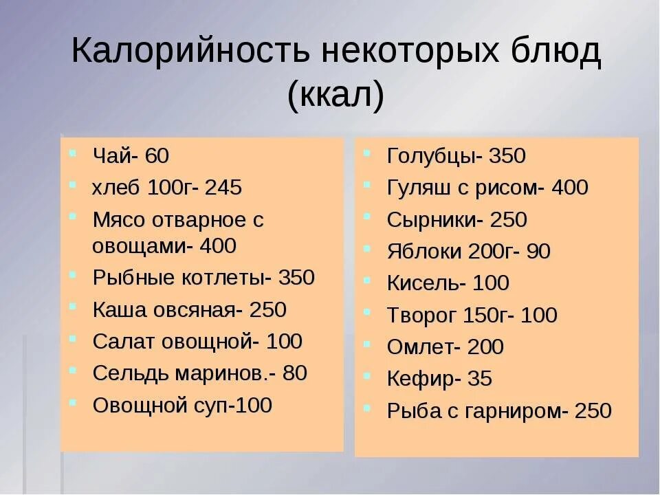 Сколько углеводов в чайной. Чай калории. Калорийность чая. Количество калорий в чае. Сколько Каллррий в черной чае.