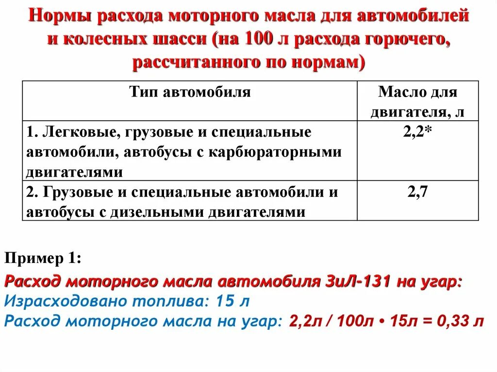 Норма расхода моторного масла на ЗИЛ 131. Нормы списания масла моторного. Нормы расхода топлива. Нормы расхода моторных трансмиссионных масел. Норма списания бензина