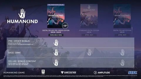 Pre ordering