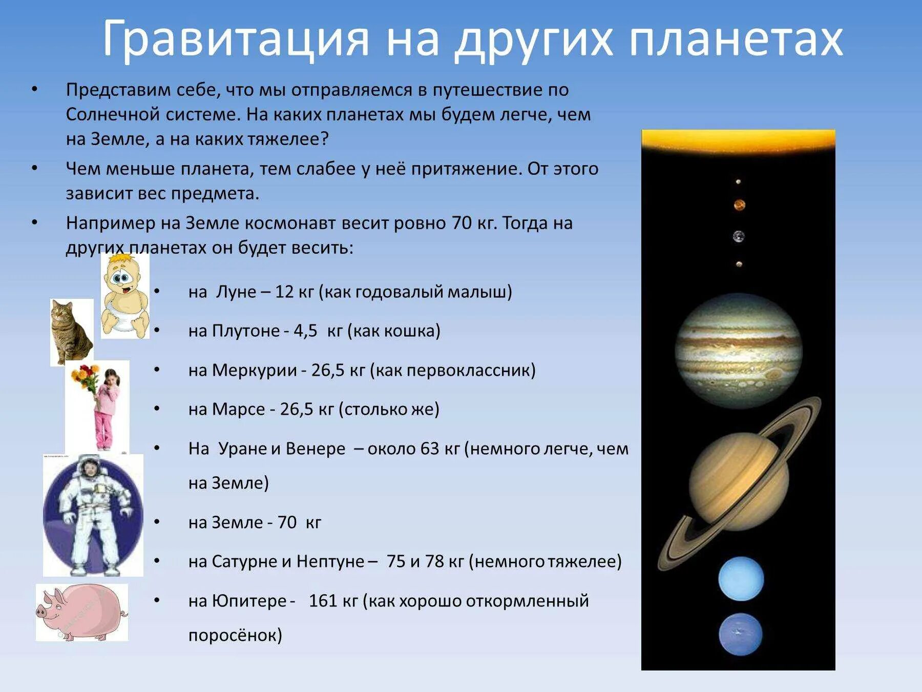 Притяжение на разных планетах. Сила тяжести на другихпланетаз. Сила притяжения на планетах. Гравитация на разных планетах. Какое притяжение луны