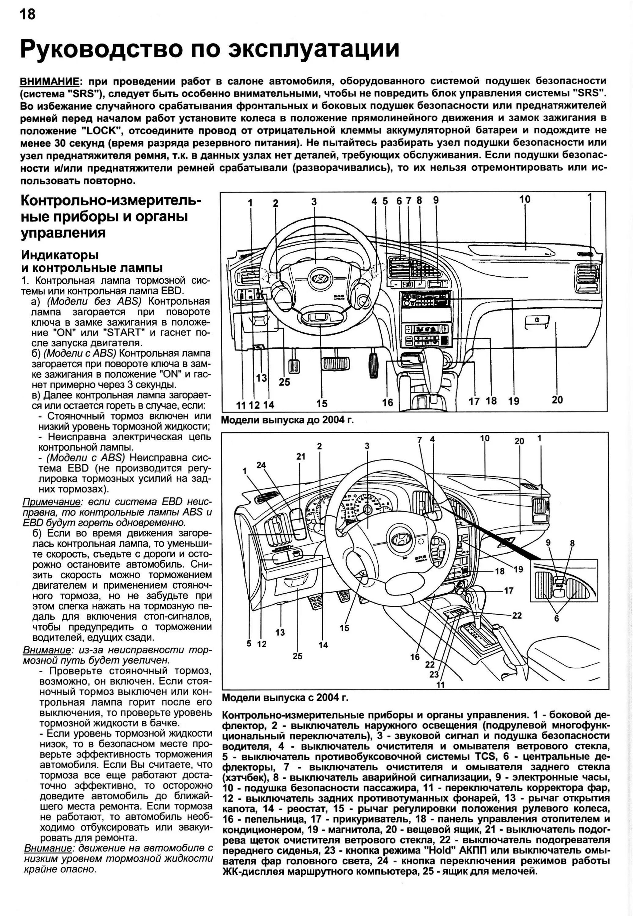 Руководство по ремонту хендай элантра. Hyundai elantra 2004 тормозная система. Хендай сантамо схема двигателя. Мануал хендай элантра. Hyundai elantra 6 инструкция.