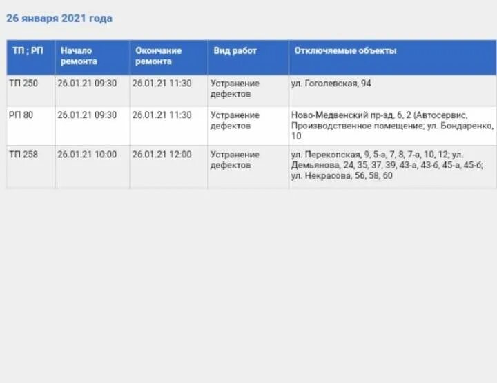 Отключение света график пмр на 9 января В Симферополе 30 января ожидаются масштабные отключения света РИА Новости Крым