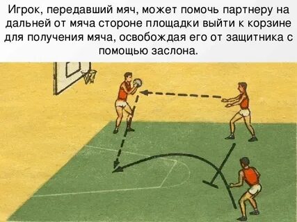 Здесь команда побеждает если мячик не роняет