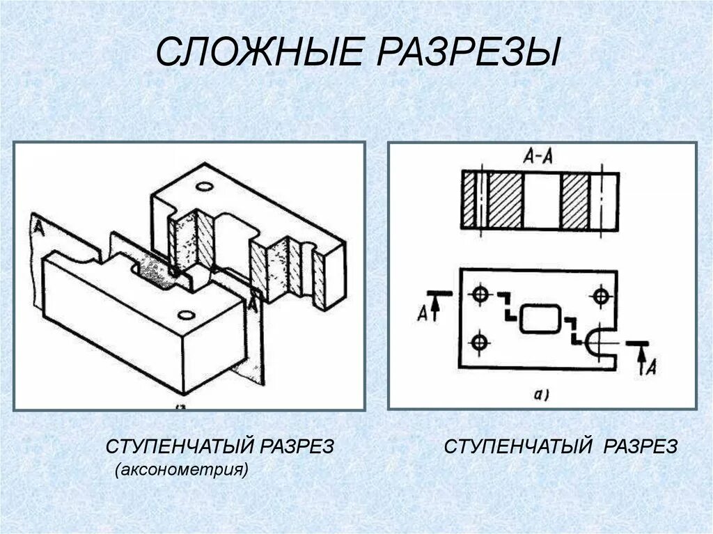 Слово ступенчатый. Сложный ступенчатый разрез на аксонометрии. Сложный разрез. Сложный разрез аксонометрия. Сложные разрезы черчение.