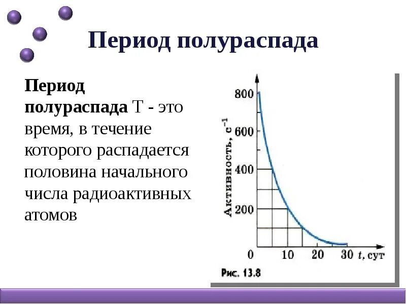 Радиоактивность формула полураспада. Период полураспада физика 9. Период полураспада формула физика. Формула нахождения полураспада.