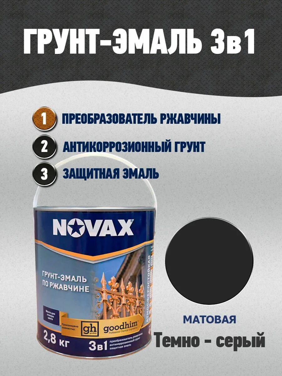 Novax 3в1. Novax 3в1 грунт эмаль. краска по ржавчине новакс отзывы.