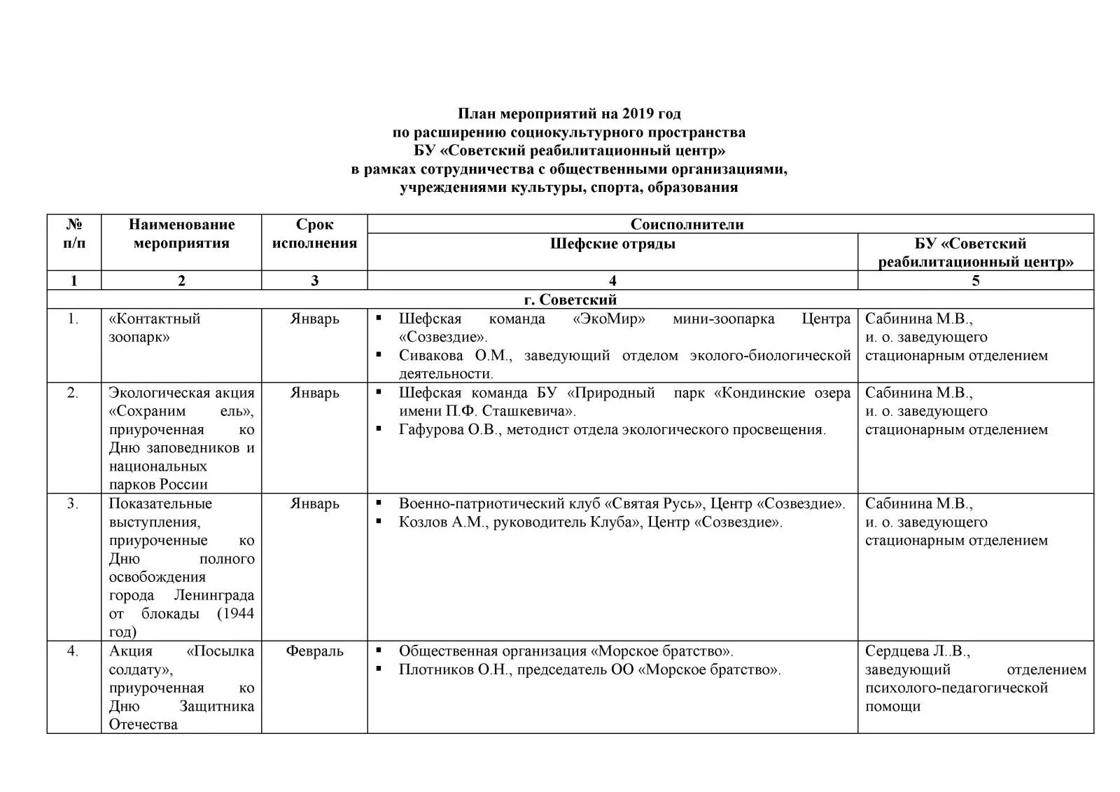 10. Отдел планирования на предприятии. 2015 344-01-39-ва. О плане контрольной деятельности. План работы на декабрь.