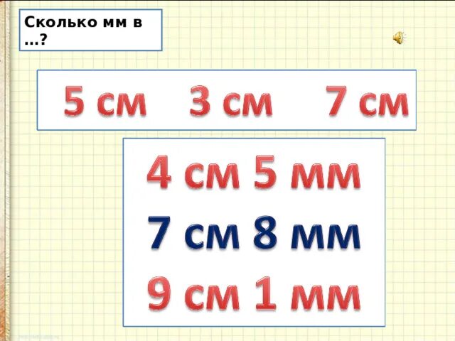 Сколько будет 14 ой. 29 Мм это сколько. 14мм сколько см. Сколько будет 14 мм. 94 Мм сколько.