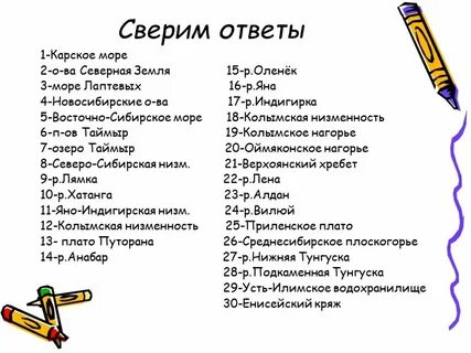 Номенклатура 5 класс