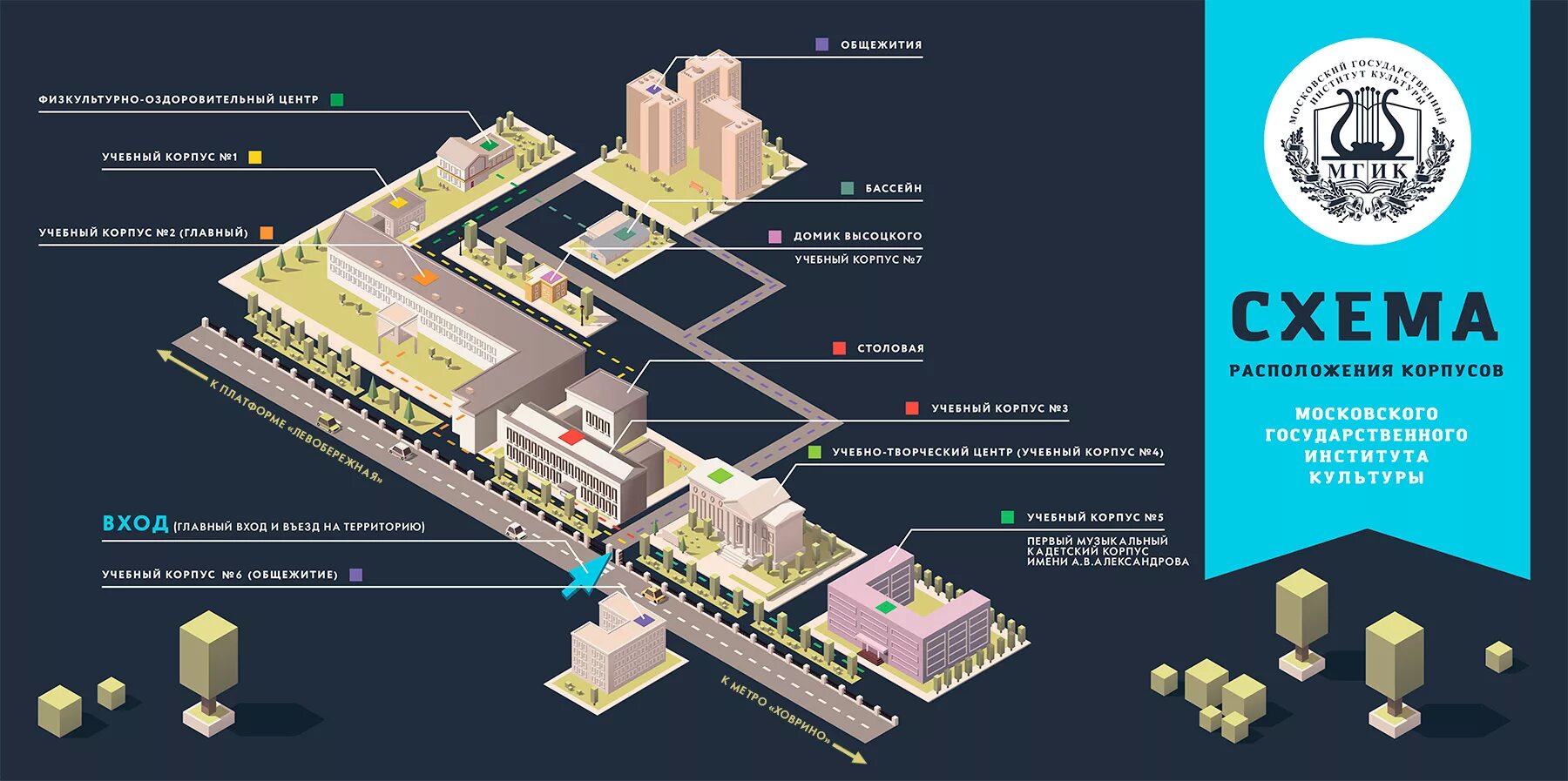 МГИК схема корпусов. МГИК Московский государственный институт культуры общежитие. 4 Учебный корпус МГУ. Схема территории университета. 1 корп 7 3