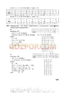 Ответы босова 9 класс тест 1.2