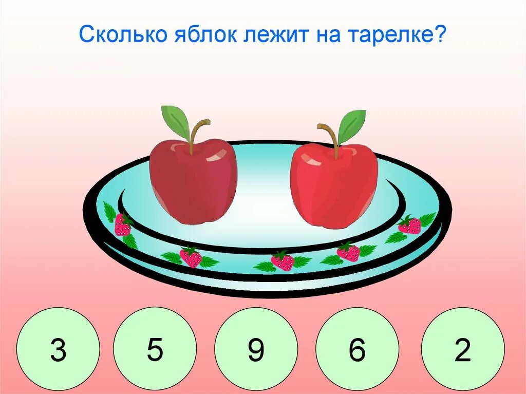 Сколько яблок на тарелке. 2 Яблока на тарелке. Картинка задача про яблоки. 5 Яблок на тарелке. Игра насколько
