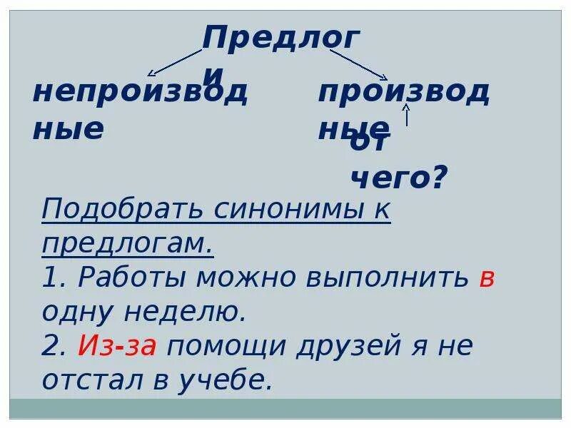 Предлог это служебная часть речи. Части речи Союз предлог частица. Предлог это часть речи. Служебные части речи предлоги Союзы частицы. Части речи предлог 3 класс