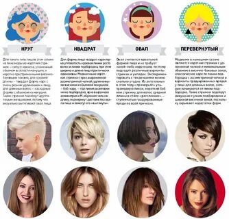 Прически для разных лиц