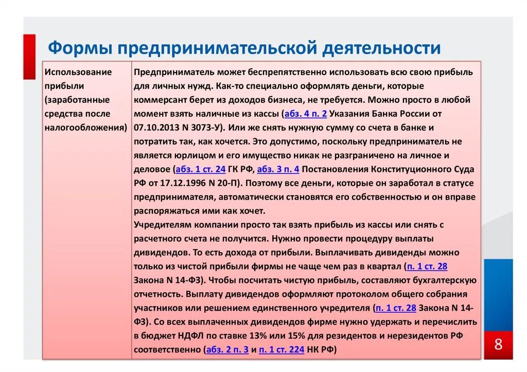 Формы предпринимательской деятельности. Какие формы предпринимательской деятельности могут быть. Формы коммерческой деятельности. Формой предпринимательской деятельности является:.