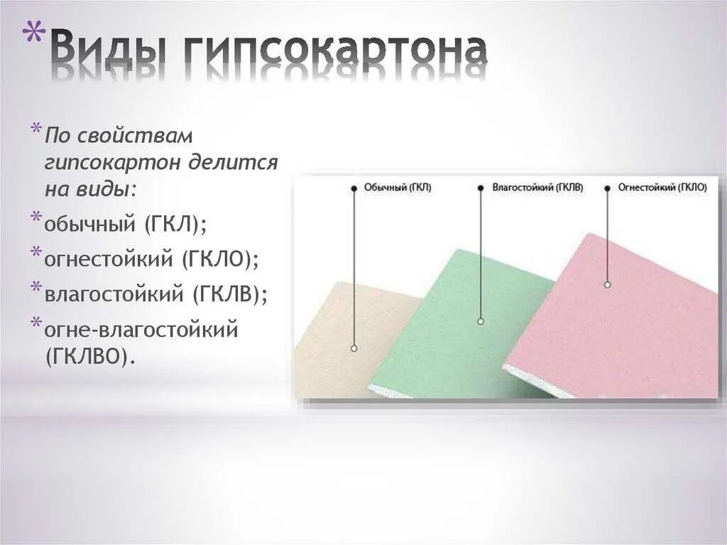 Гипсокартон можно или нет. Гипсокартон гклв расшифровка. гипсокартон гкл-гклв-гкло-гклво-гвл (кнауф). гипсокартон характеристики. лист гипсокартона характеристики.