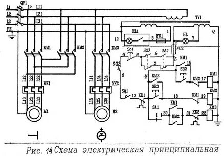 Токарно винторезный станок принципиальная схема