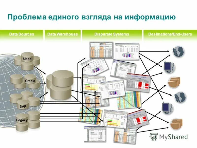 Человек и современные технологии. Современны етехнолоогии. Системы которые позволяют создать единый взгляд. Искусственный интеллект. Технологические инновации.