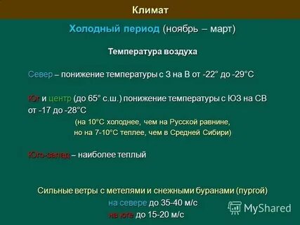 Период ноябрь